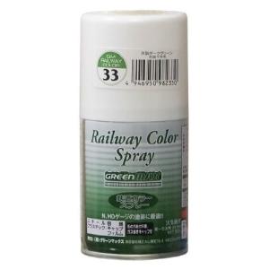 グリーンマックス SP-33 ダークグリーンA