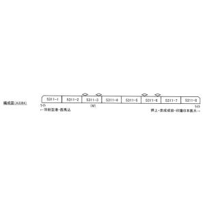 マイクロエース A3384 Nゲージ 都営浅草線5300形 ショートスカート