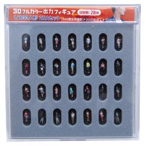 タケダ 3Dフルカラー出力フィギュアの高価買取価格