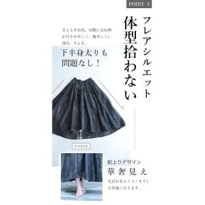 cawaii SからL/2Lから3L対応 FR...の詳細画像5