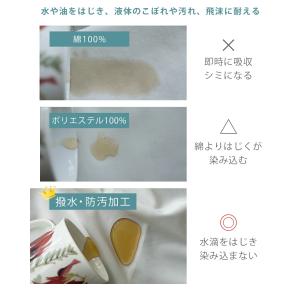 Sから3L対応 首 袖のきれいを守る 汚れ防止...の詳細画像4