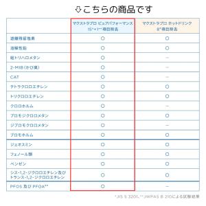 ブリタ カートリッジ マクストラプロ 8個 ピ...の詳細画像5