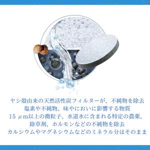 ブリタ ボトル型浄水器 アクティブ ダークブル...の詳細画像5