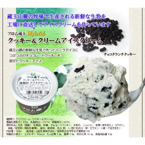 6種類24個入り 送料無料 フロム蔵王 Hyb...の詳細画像5