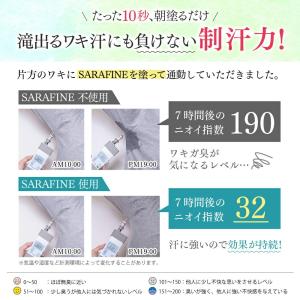ワキガ 脇汗 クリーム SARAFINE サラ...の詳細画像5