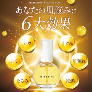 ビタミンC美容液 毛穴 たるみ シミ シワ 導...の詳細画像1