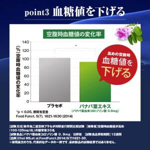 【気になる脂肪・体重に】するるん緑茶 20袋入...の詳細画像5