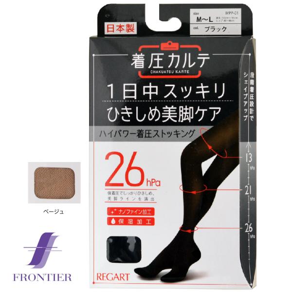 ハイパワー 着圧 ストッキング 着圧カルテ 1日中スッキリ ひきしめ美脚ケア メール便対応可