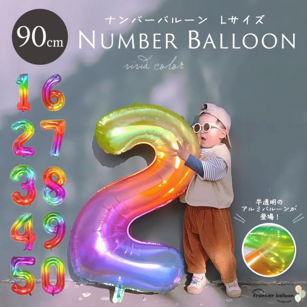 数字 バルーン 特大 誕生日 レインボー ナンバー 90cm 風船 飾り付け ぺたんこ配送 送料無料