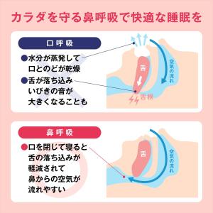 鼻孔拡張テープ 子供用 36枚 日本製 鼻呼吸...の詳細画像4
