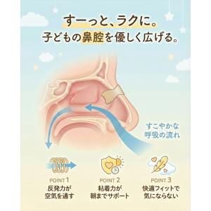 シン・ノーズケア 鼻孔拡張テープ スモール 日...の詳細画像3