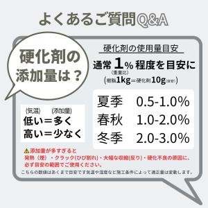 迷ったらこれ!【FRP用硬化剤 クリア 100...の詳細画像1
