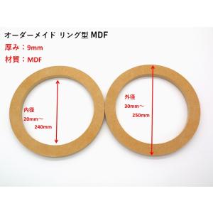 【15mm厚】スピーカーバッフルのスペーサー検)ドーナツ状 汎用　リング MDF オーダー寸法 インナーバッフル】MDF製 スピーカー用 12mm厚 自作 DIY