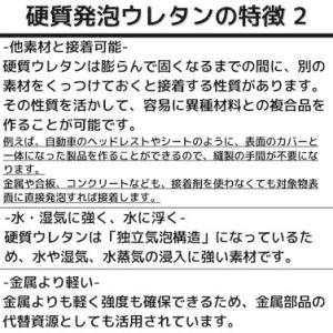硬質発泡ウレタン【フレンズ ハイフォームHU3...の詳細画像3