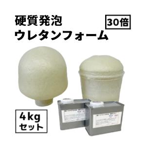 haru♪♪断捨離　　プロファイルウレタンダブル 硬質発泡ウレタン【フレンズ ハイフォームHU30】【2kgセット】30倍発泡