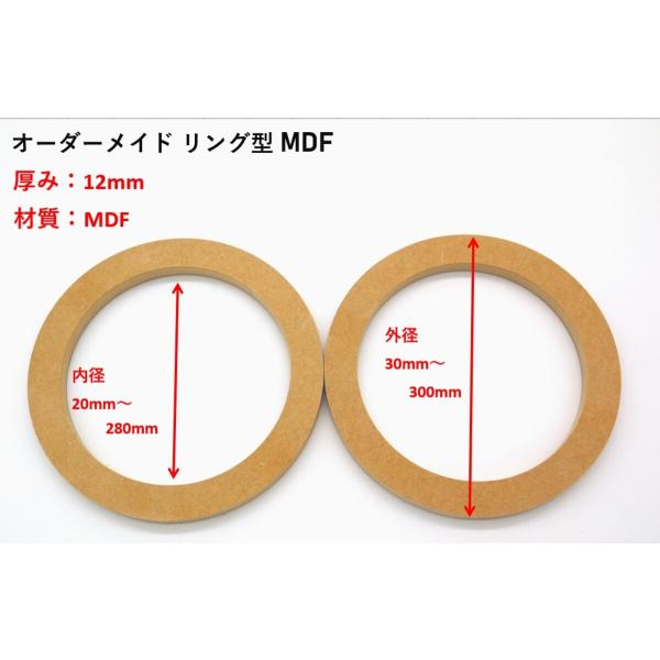 【オーダー寸法　リング型MDF】 12mm厚 直径300mmまで自作 DIY用 工作 O型