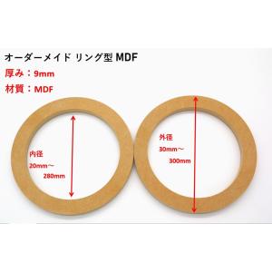 オーダー寸法 リング型MDF】 15mm厚 直径300mmまで自作 DIY用 工作 O型