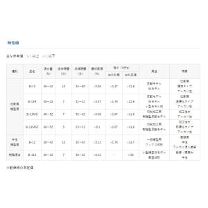 【焼石膏 20kg B-13】低膨張・工業模型...の詳細画像1