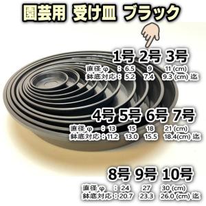受皿-2号黒[ブラック](φ約9cm×高さ1.8cm)鉢皿※鉢底直径φ7.4cm迄の鉢がギリギリ入るサイズ＊1枚売※黒で擦れ傷目立ちがちお許し下さい