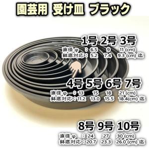 受皿-4号黒[ブラック](φ約13cm×高さ2.3cm)鉢皿※鉢底直径φ11.2cm迄の鉢がギリギリ入るサイズ＊1枚売※黒で擦れ傷目立ちがちお許し下さい