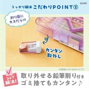筆箱 小学生 うかサポ ソニック 箱型 透明 ...の詳細画像5