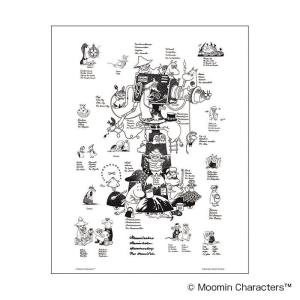MOOMIN（ムーミン） ムーミン雑貨 ポスター 大判 約500×700mm 輸入品