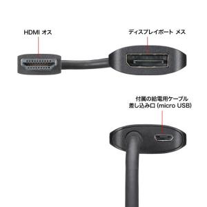 サンワサプライ HDMI-DisplayPor...の詳細画像2