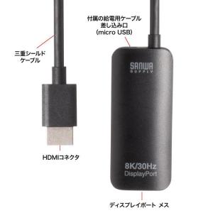 サンワサプライ HDMI-DisplayPor...の詳細画像3
