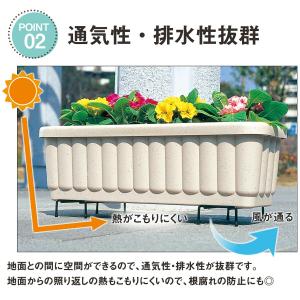 プランターベース2セット(4個組) 屋外 スタ...の詳細画像2