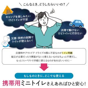 携帯用ミニトイレ 10個組 簡易トイレ 携帯ト...の詳細画像1