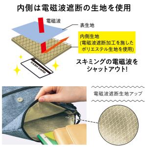 電磁波防止 ショルダーバッグ スキミング防止 ...の詳細画像2