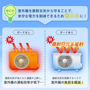 エアコン室外機遮熱シート 室外機カバー マグネ...の詳細画像3