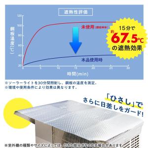 エアコン室外機遮熱シート 室外機カバー マグネ...の詳細画像5