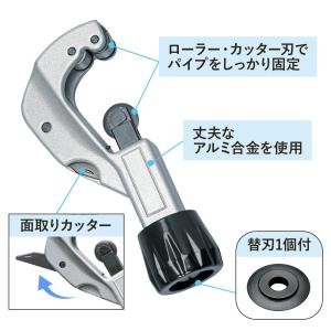 パイプスパッとカッター ミニ 3-32mm 替...の詳細画像3