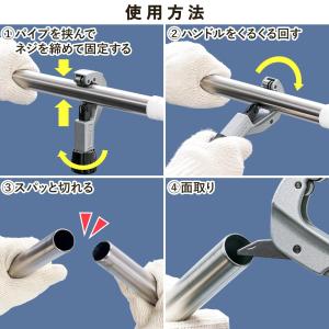 パイプスパッとカッター ミニ 3-32mm 替...の詳細画像4