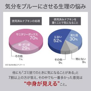 そのままポイッ清潔サニタリーボックス 大理石柄...の詳細画像3