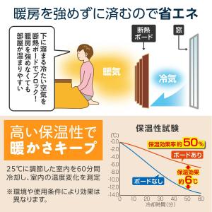 サッと使える断熱ボード ジョイント式 冷え 冷...の詳細画像3