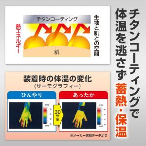 あったかチタンのウォームバンド 手首 足首 兼...の詳細画像3