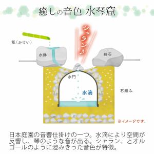 水琴鈴ストラップ 金 キーホルダー ちぢみ加工...の詳細画像1