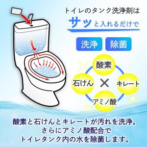 トイレのタンク洗浄剤 8包入り 水タンク トイ...の詳細画像3