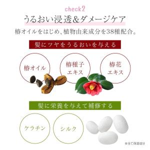 ビューナ 白髪染め ヘアカラートリートメント ...の詳細画像5