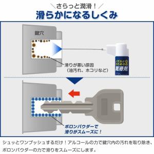 ノズルがたためる潤滑剤 鍵穴用 30ml 潤滑...の詳細画像3