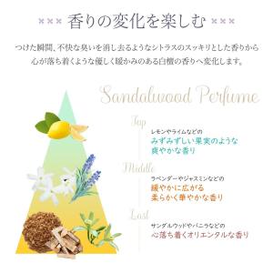 ビューナ パルファンRI 香水 白檀 サンダル...の詳細画像2