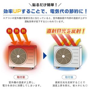 エアコン室外機遮熱シール 4枚入 室外機カバー...の詳細画像1