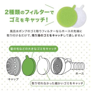 風呂水ポンプのゴミ取りフィルター カットOK ...の詳細画像2