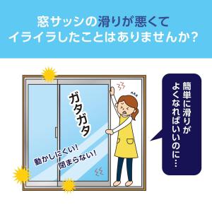 窓サッシの潤滑剤2 ノズル一体型 60ml 2...の詳細画像1