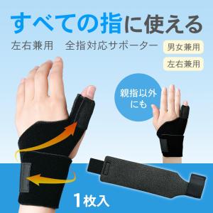 メッシュの無縫製手首サポーター 左右兼用 男女兼用 ボーン内臓 親指