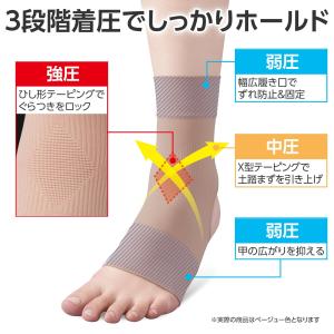 ガシッと足首サポーター ベージュ 1足組 2枚...の詳細画像2