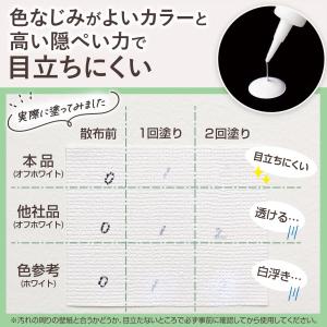 壁紙の汚れ隠しペイント 20ml オフホワイト...の詳細画像4