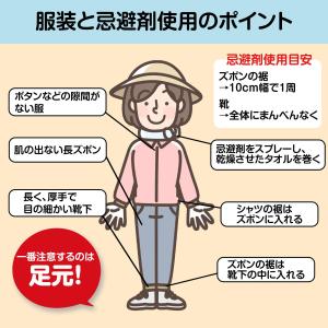 天然忌避剤ヤマビルアウト 虫除けスプレー ヒル...の詳細画像4